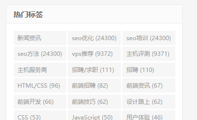 wordpress tag标签