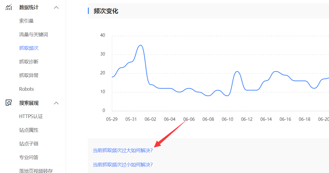 搜索引擎对站点的抓取频次