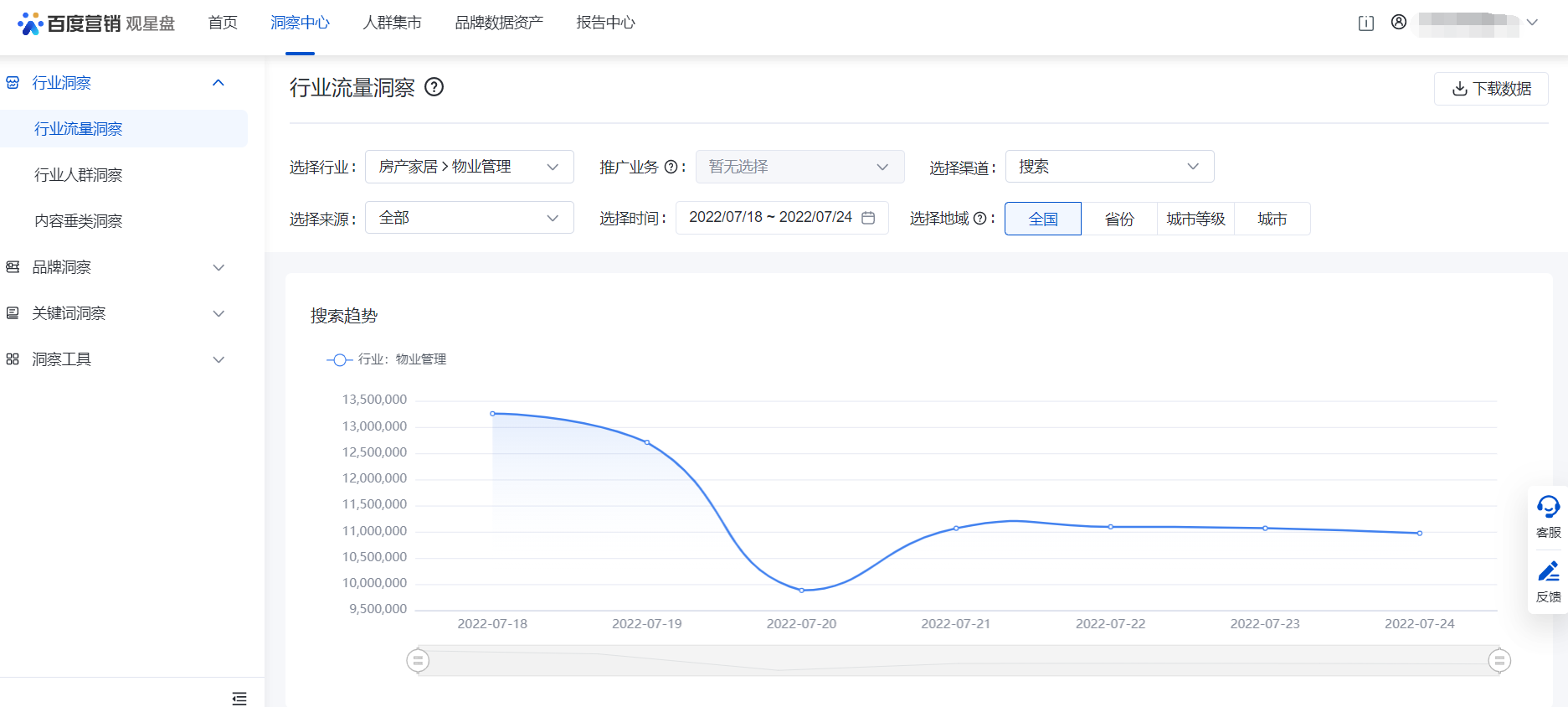 什么是百度观星盘?观星盘有什么用?-乐予博客