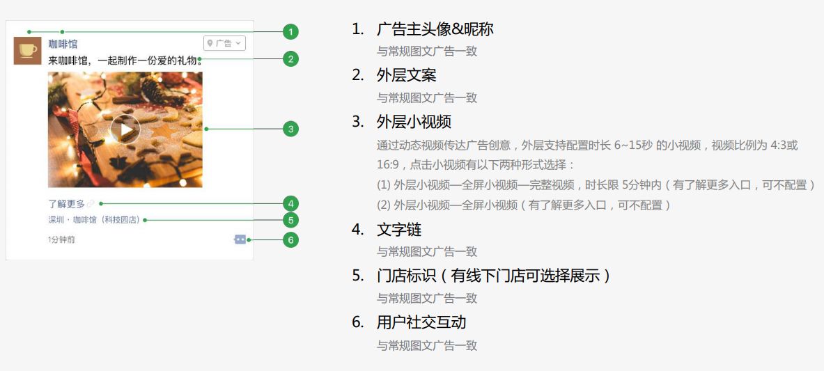 常规式广告(视频)