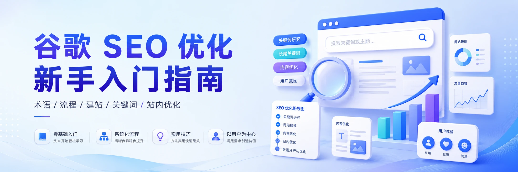 谷歌SEO学习指南